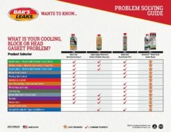 Bars Head Gasket Repair 1-Step, 24 Oz. -Deals L&M Supply Store 5690185 4