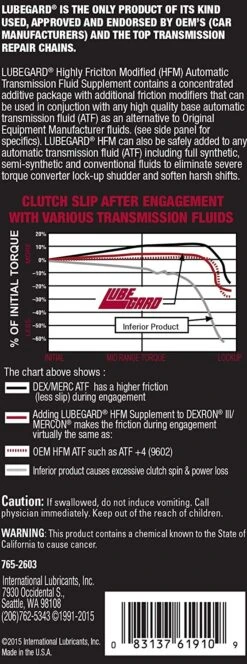 LUBEGARD Highly Friction Modified ATF (HFM-ATF) Supplement With LXE® Technology - 10 Oz 9 LUBEGARD Highly Friction Modified ATF (HFM-ATF) Supplement With LXE® Technology - 10 Oz -Deals L&M Supply Store 8800804 4